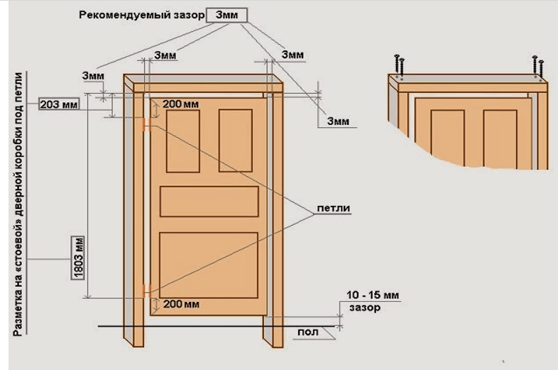 схема установки двери