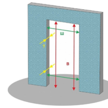 Межкомнатные двери: какие стандартные размеры с коробкой?